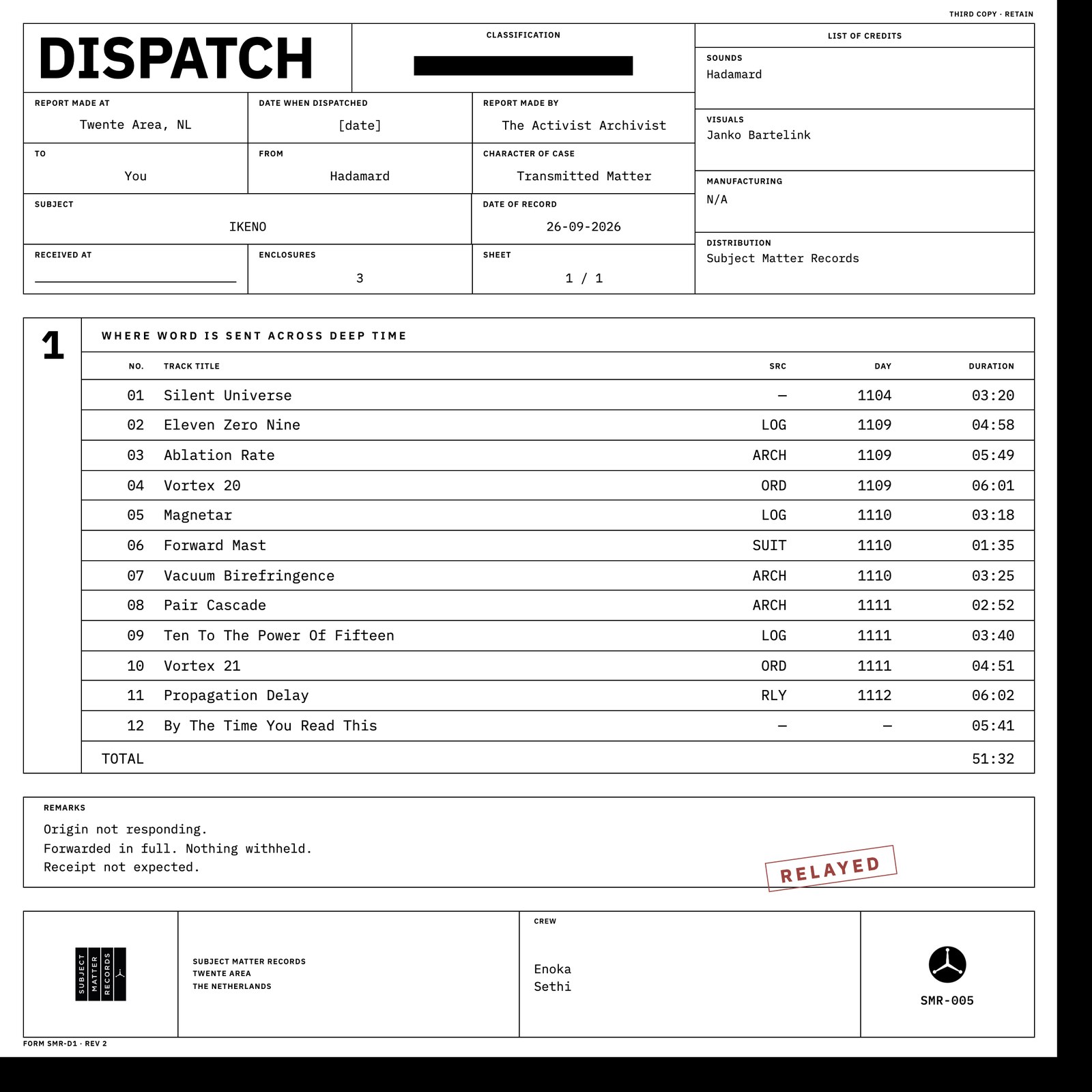 The Dispatch, form SMR-D1, the back of the cover: header fields, the twelve tracks with source and day, the remarks with the RELAYED stamp, crew Enoka and Sethi
